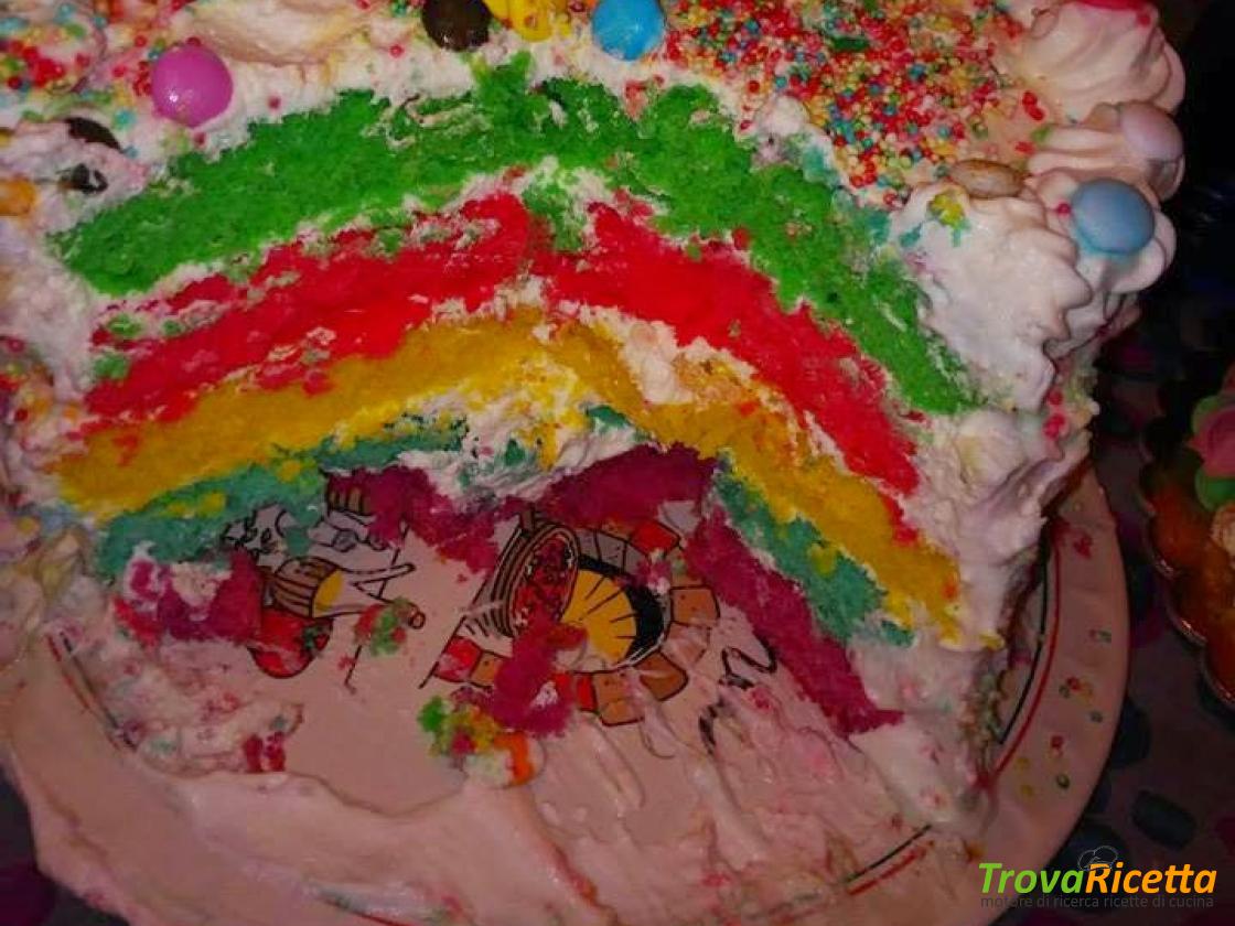 Bimby Rainbow Cake Ricetta Trovaricetta Com