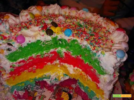 Bimby, Rainbow Cake